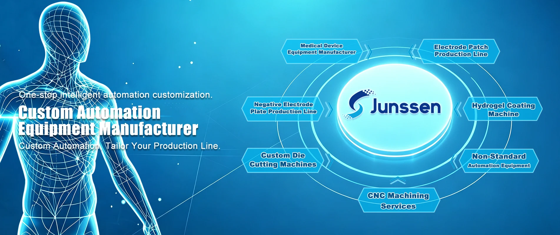 China Automation Equipment Manufacturer